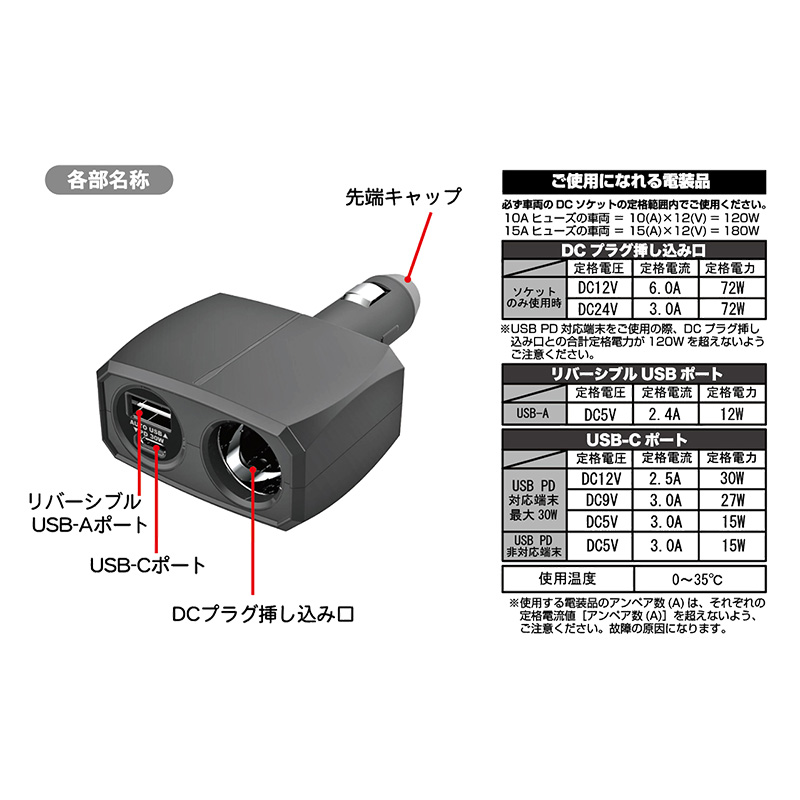 ダイレクトソケット PD30W リバーシブルUSB自動判定