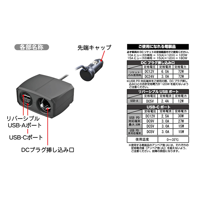 セパレートソケット PD30W リバーシブルUSB自動判定