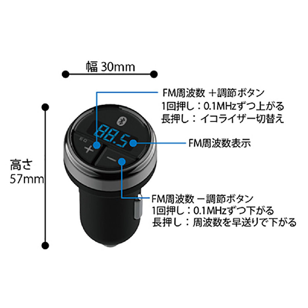 BTFMトランスミッター