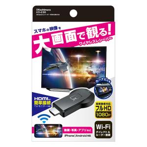 Miracastレシーバー HDMI挿すだけ