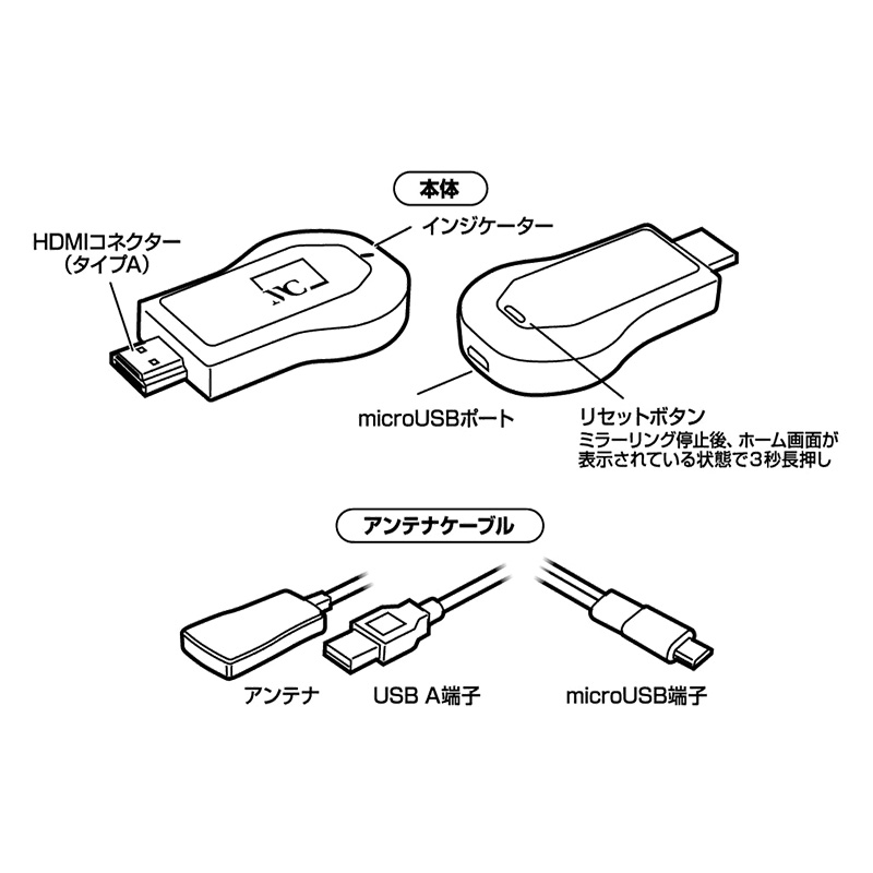 Miracastレシーバー HDMI挿すだけ