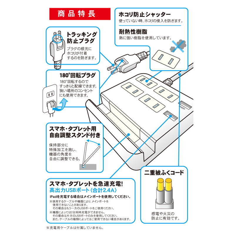 USB付きスタンドタップ 1.5m M4244