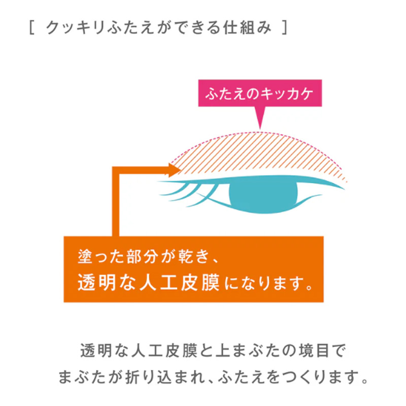 折式 オリシキ アイリッドスキンフィルム 4ml
