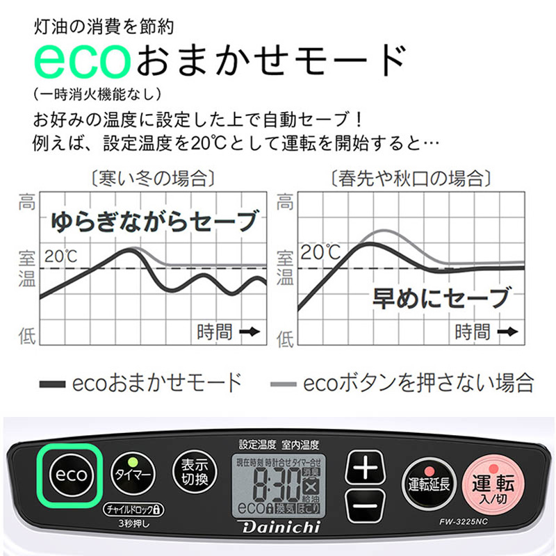 石油ファンヒーター FW-3225NC(W) ムーンホワイト