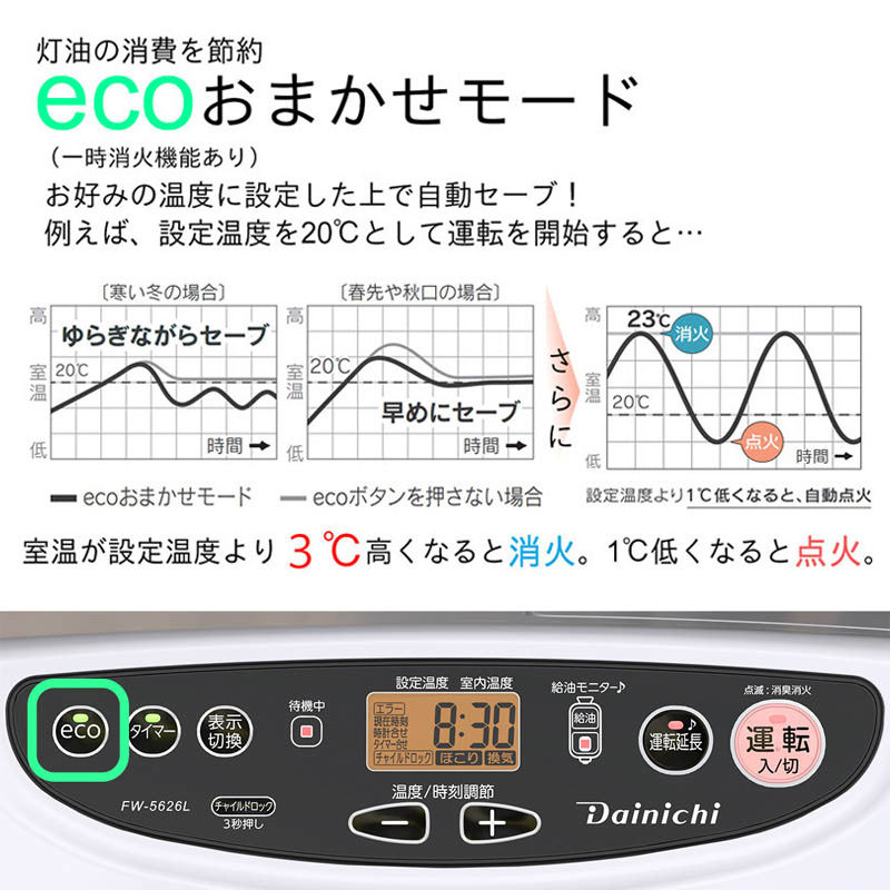 石油ファンヒーター FW-5626L(W) ムーンホワイト
