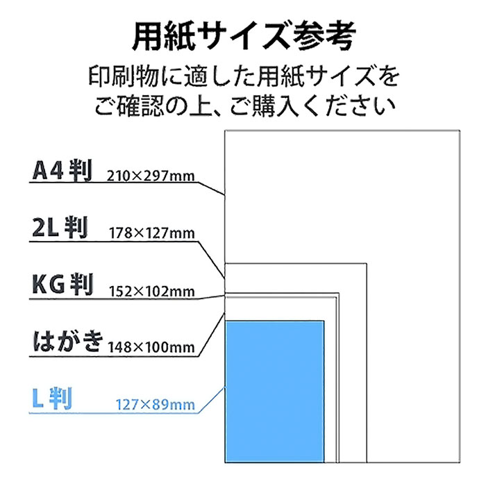 光沢写真用紙 チャネル限定 L判 100枚