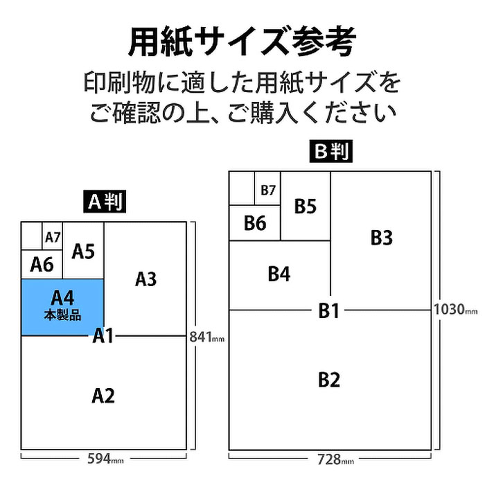 写真用光沢紙 A4 厚手 20枚入り