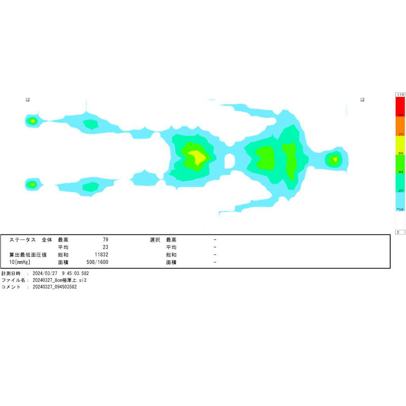 体圧分散マットレス 約長さ97×195×8cm ML-1033