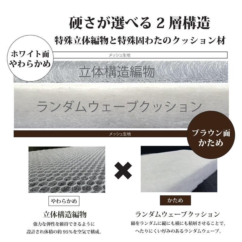 体圧分散マットレス 約長さ97×195×6cm ML-1034