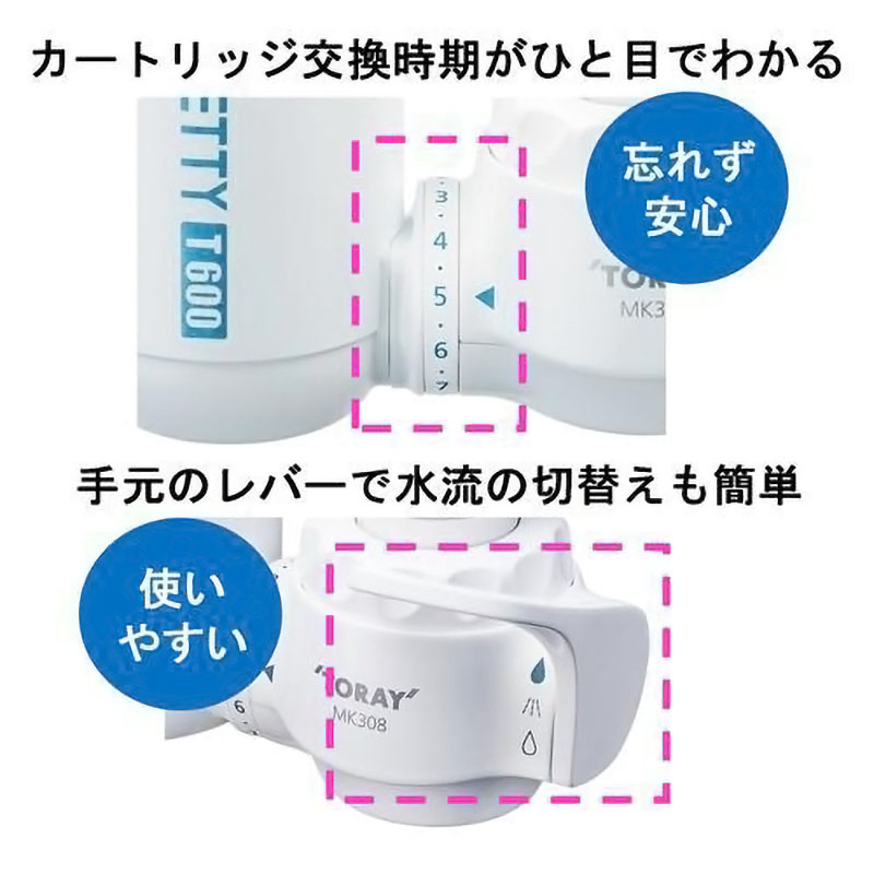 カートリッジ2コ付き浄水器セット MK308T-TSET