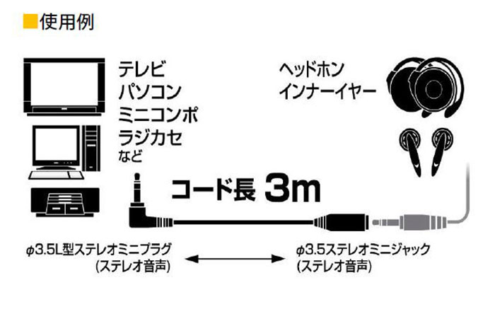 ヘッドホン延長コード AT3A45L｜3.0 BK オーディオテクニカ 3.0m ブラック