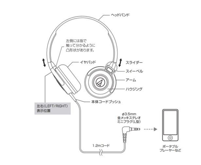 ポータブルヘッドホン ATH-S100 BK ブラック