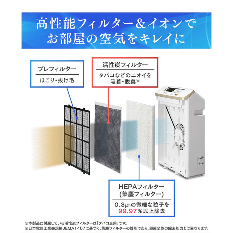 モニター付き空気清浄機 17畳 RMDK-40 ブラウン