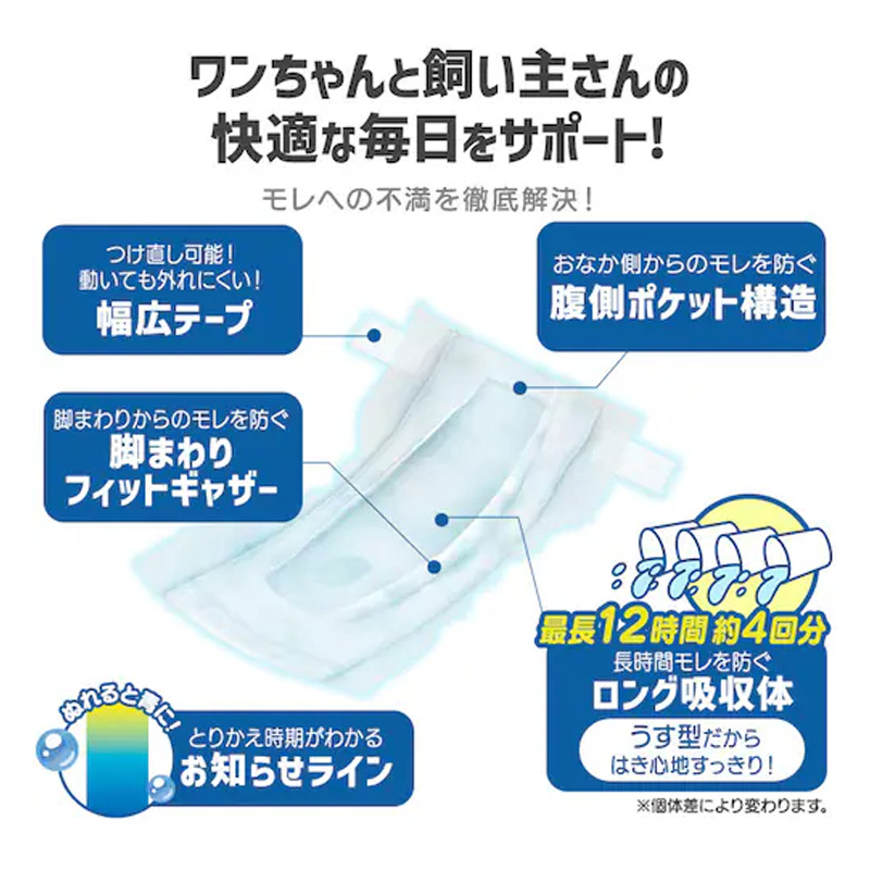 ペットおむつ ピタフィット S 36枚 女の子