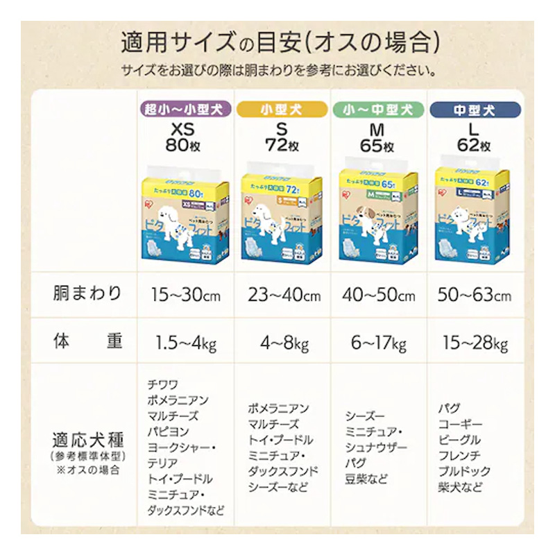 ペットおむつ ピタフィット L 40枚 男の子
