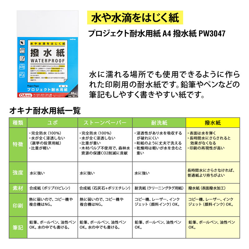 OA 耐水用紙 PW3047 （30枚）