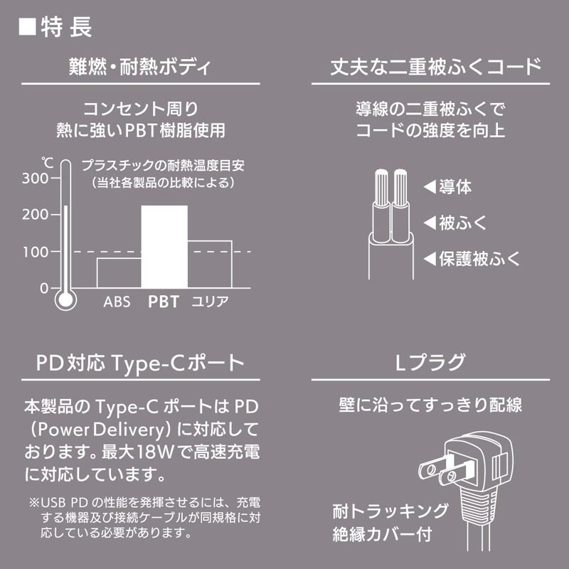 2個口 タップ PD対応Type-C｜Type-Aポート付き 2m ホワイト