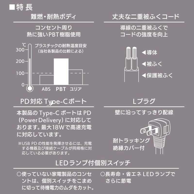 3個口 節電タップ PD対応Type-C｜Type-Aポート付き 1m ホワイト