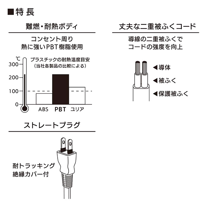 延長コード 1m ストレートプラグ HS-T11EDLP22