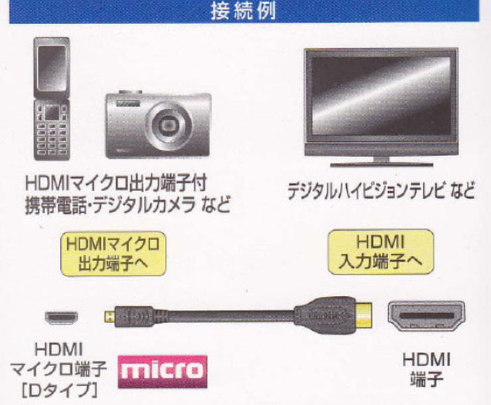 HDMI-microHDMI 変換ケーブル 1m VIS-C10EU-K