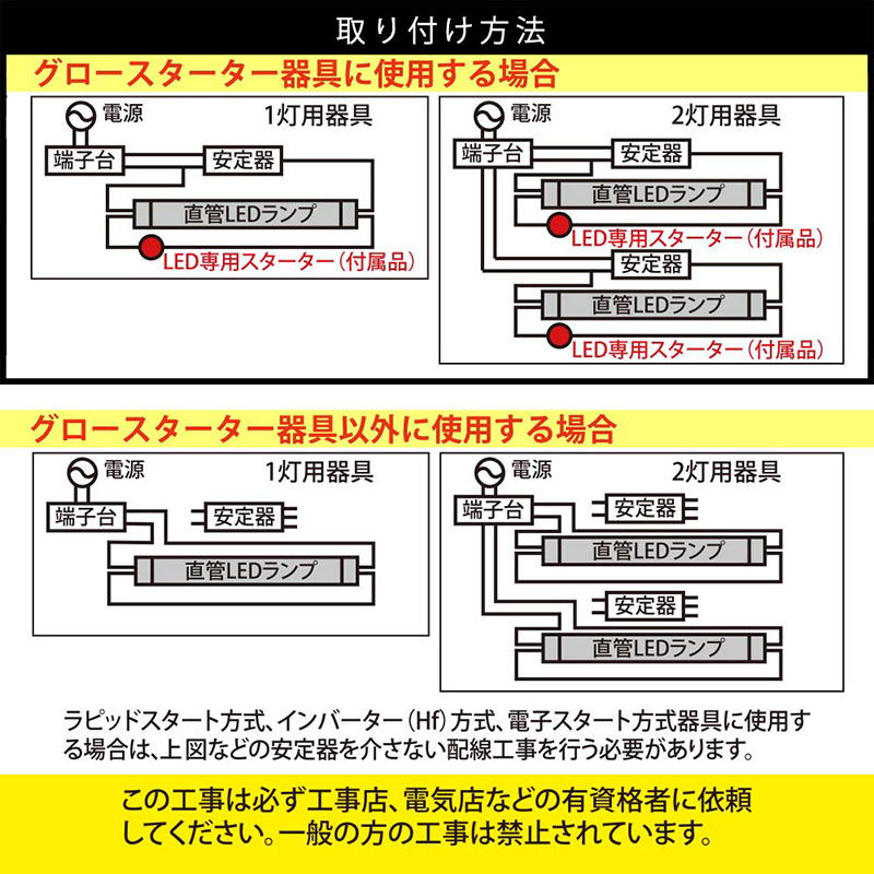 直管LEDランプ 15形相当 昼光色 グロースターター器具専用 片側給電仕様 LDF15SS・D8|11 7C