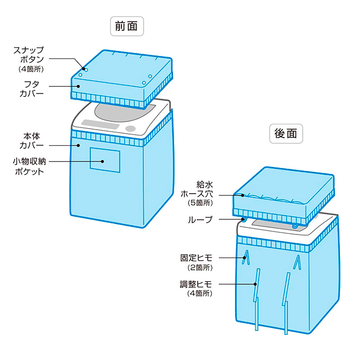 洗濯機カバー 全自動｜二槽式兼用 KAJ-SK001-A
