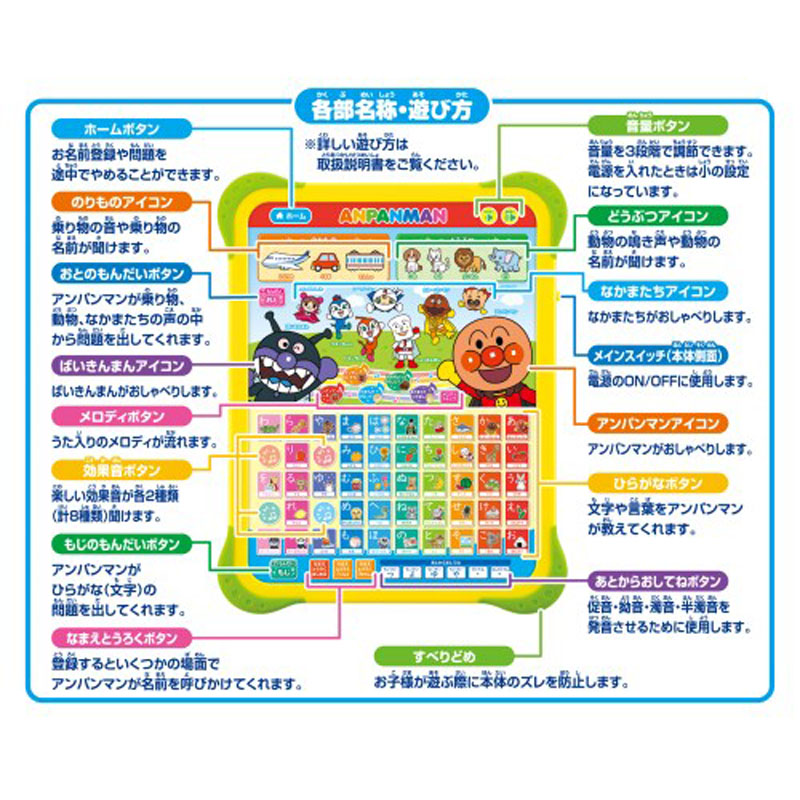 おうたもあいうえおも！アンパンマン はじめてのキッズタブレット