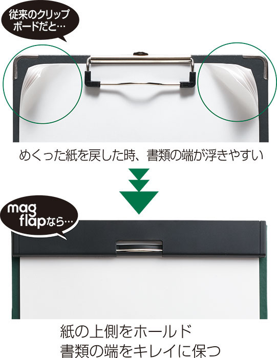 マグフラツプ A4 クロ