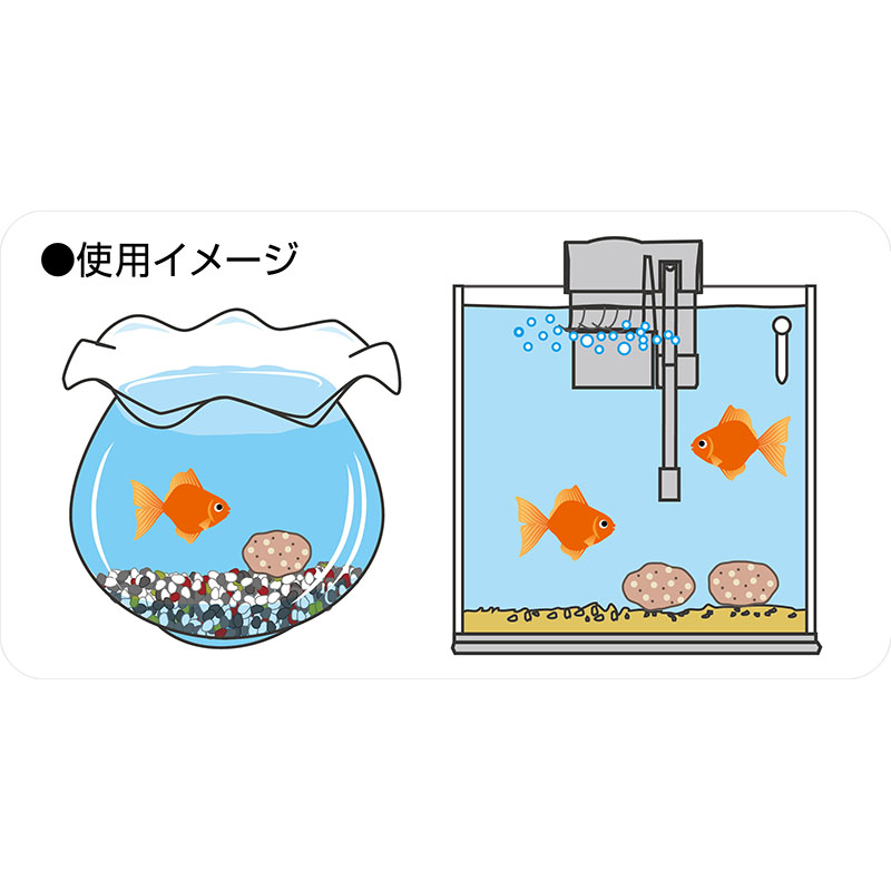 ベストバイオブロック 金魚用