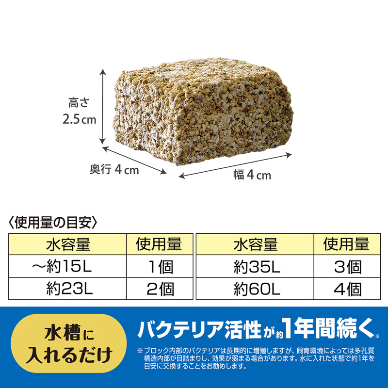 ベストバイオブロック メダカ用