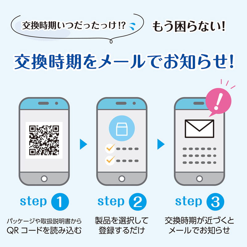 ベストバイオブロック メダカ用