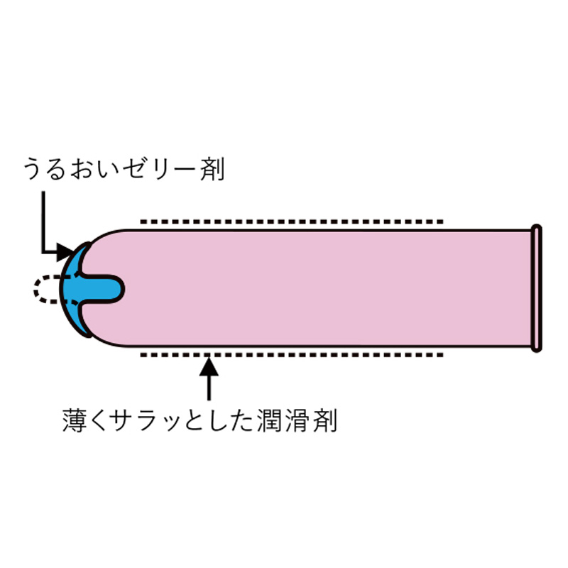 コンドーム グラマラスバタフライ モイスト1000 12個