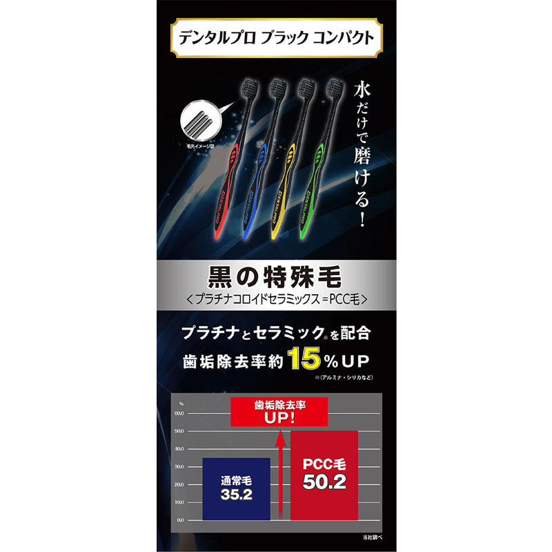 ブラック コンパクト かため ブルー、グリーン、レッド、イエロー