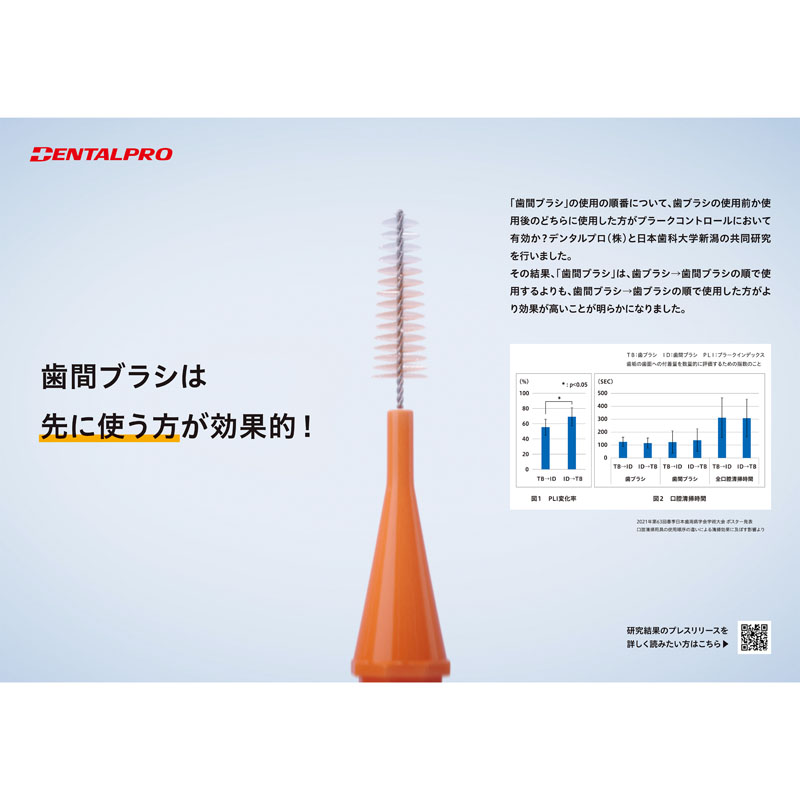 デンタルプロ 歯間ブラシ 1 SSS 15P