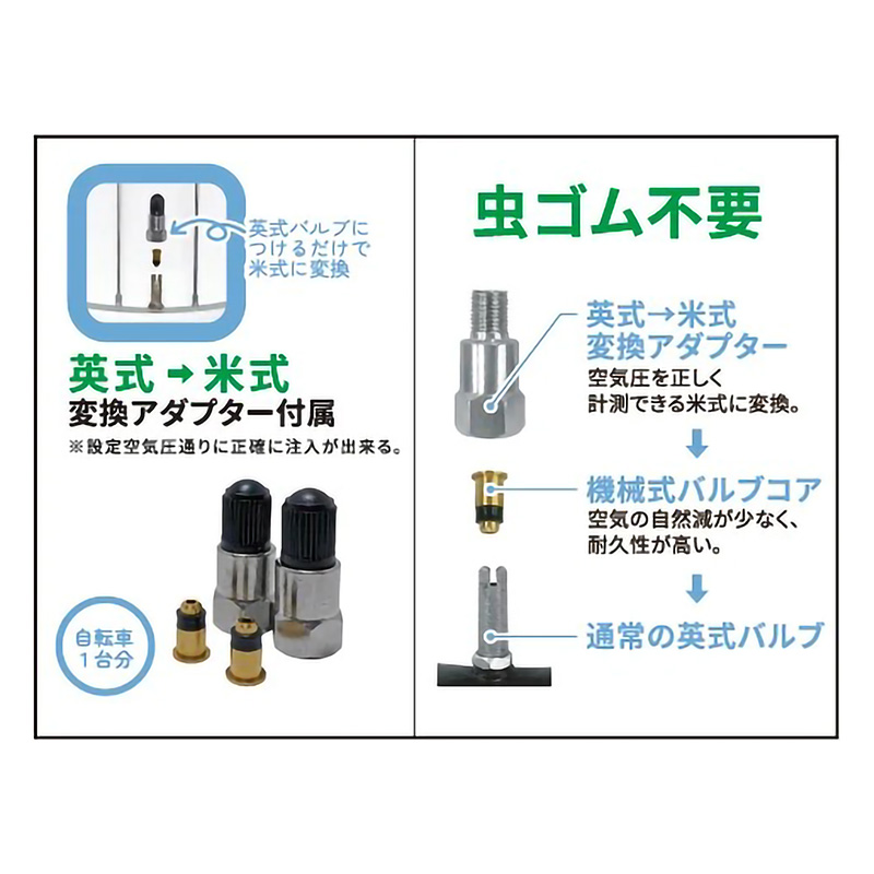 正しく測れる電動PUMP 米式変換アダプター付き ブラック