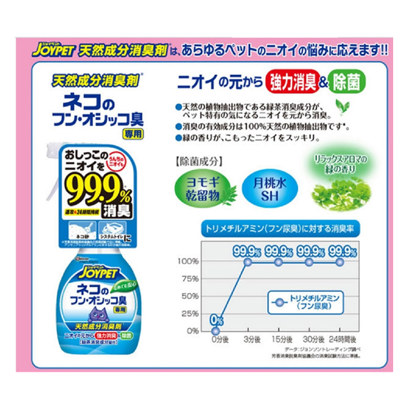 天然成分消臭剤 ネコのフン・オシッコ臭専用 本体 270mL