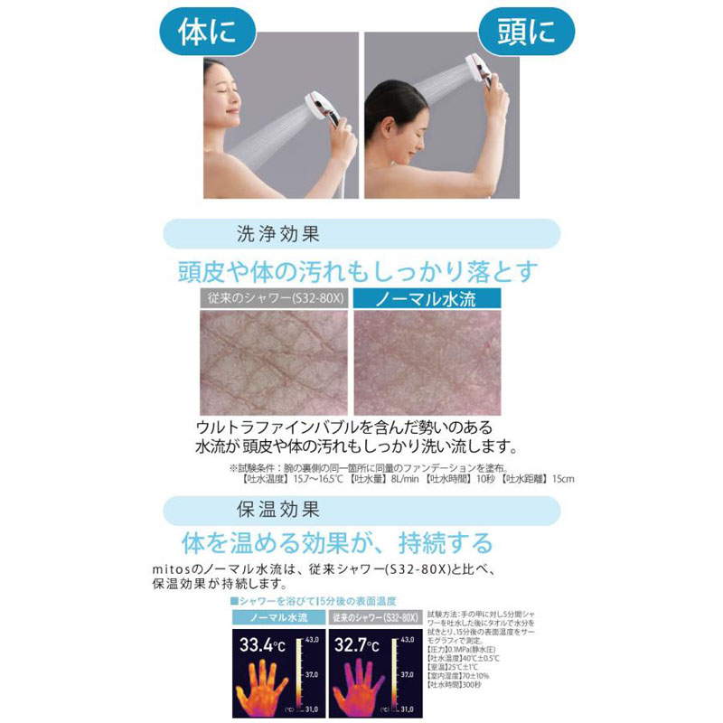 ファインバブル ミストシャワー