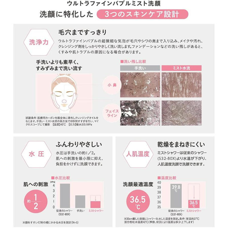 ファインバブル ミストシャワー