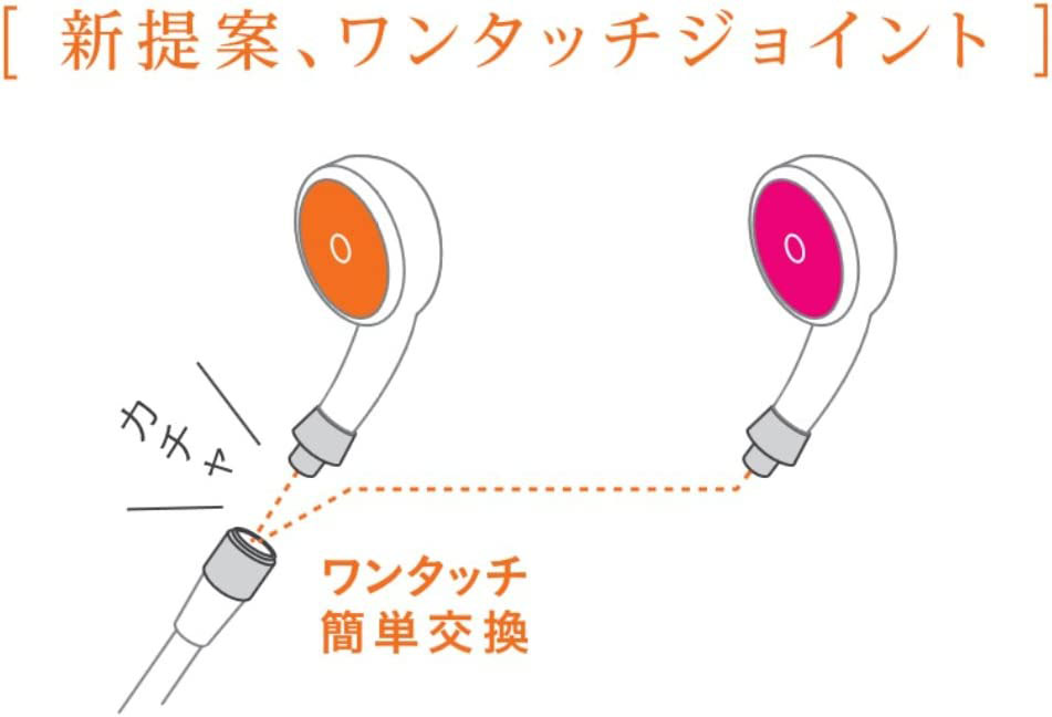 ●ワンタッチジョイントセット PL61-21S