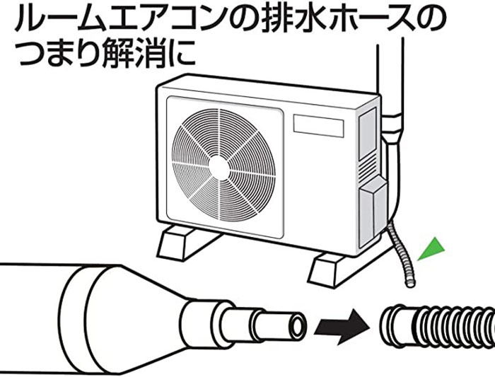 ドレンホースクリーナー PR871