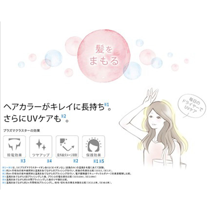 【お取り寄せ商品】プラズマクラスタードレープフロードライヤー IB-WX2W ソルベホワイト