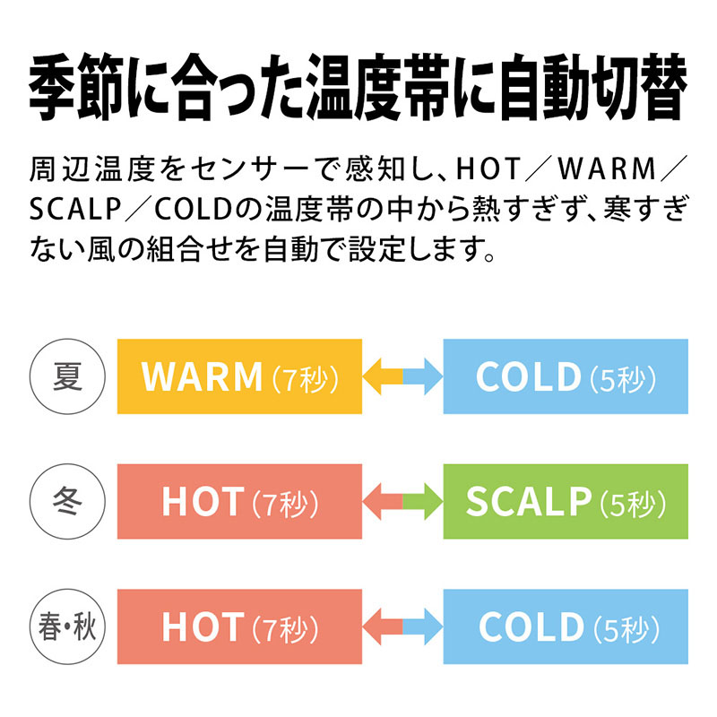 【お取り寄せ商品】プラズマクラスタードライヤー IB-NP9V コズミックパープル