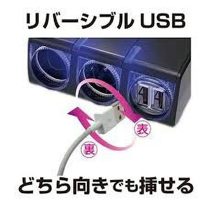 USBツインソケット