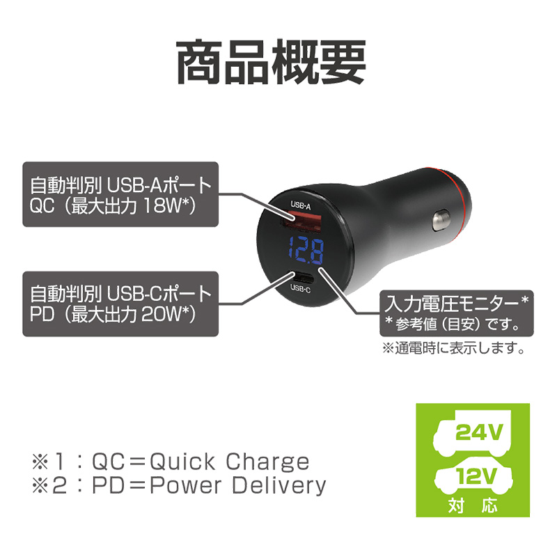 電圧モニターUSBポート