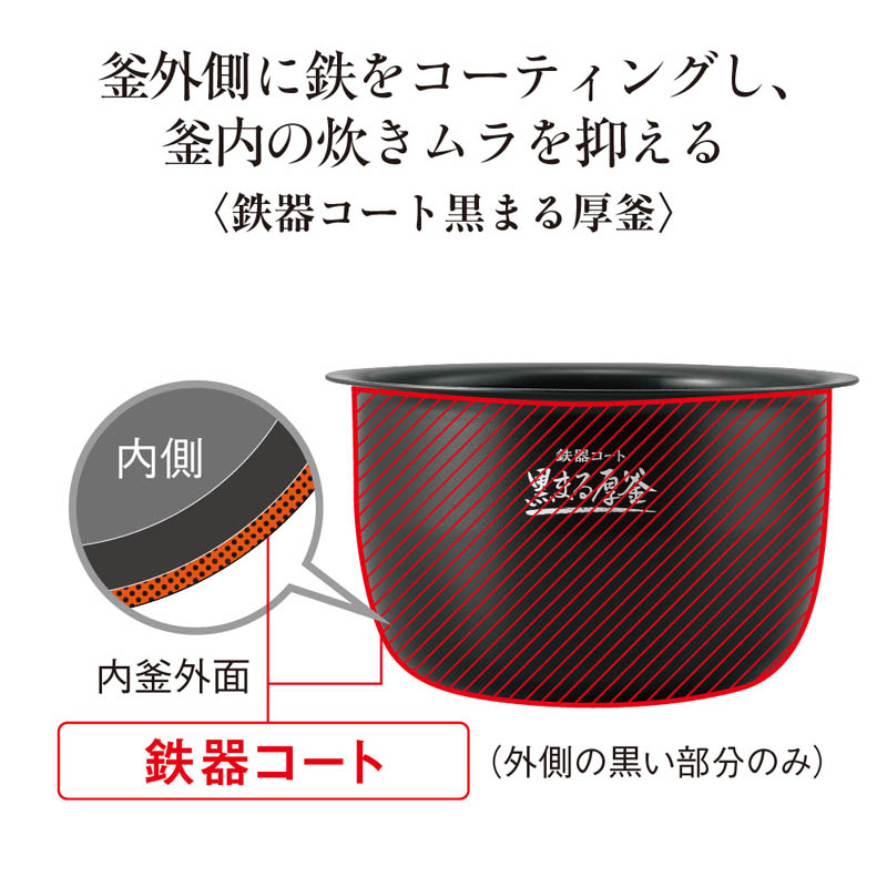 象印 圧力IH炊飯ジャー 5.5合炊き NWーCA10ーBA ブラック