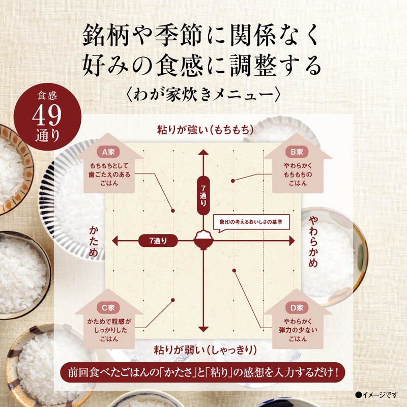 象印 圧力IH炊飯ジャー 1升炊き NWーCA18ーBA ブラック