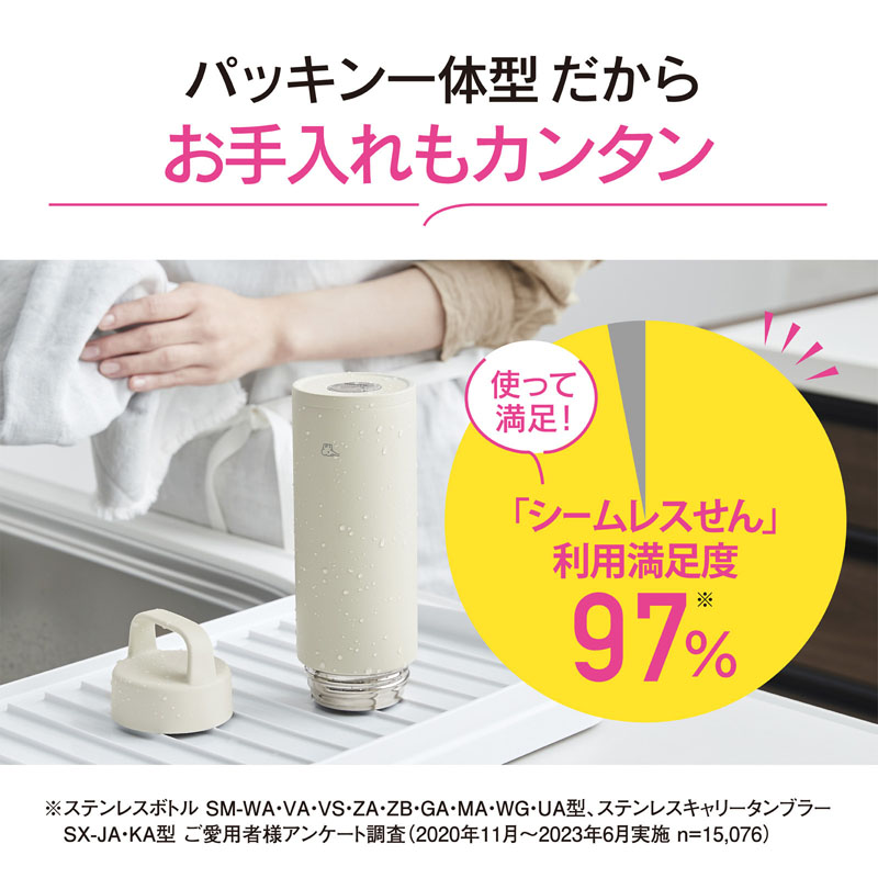 ステンレスマグ 0.65L SM-RS65-AD ネイビー