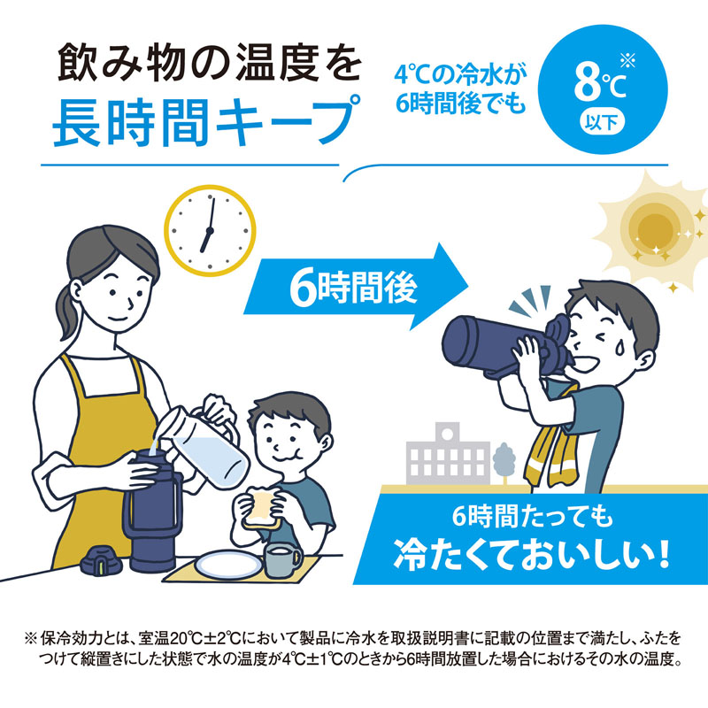 ステンレス クールボトル(保冷専用) 2.06L SD-BE20-HA グレー