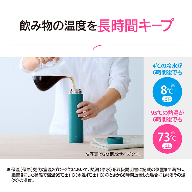 ステンレスマグ 600ml SM-GS60-VM アイシーパープル