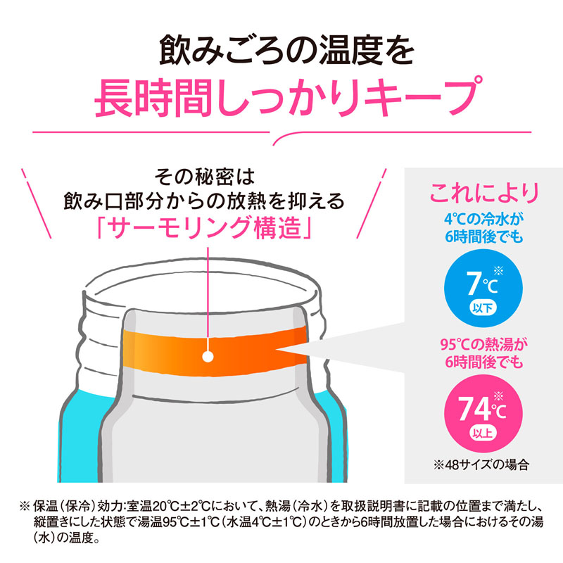 ステンレスマグ 0.48L ミッドナイトブラック